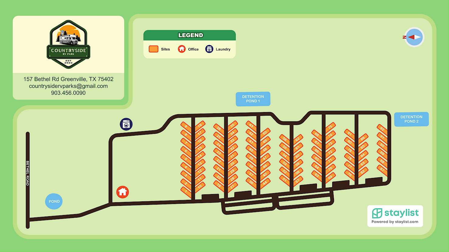 Site Map